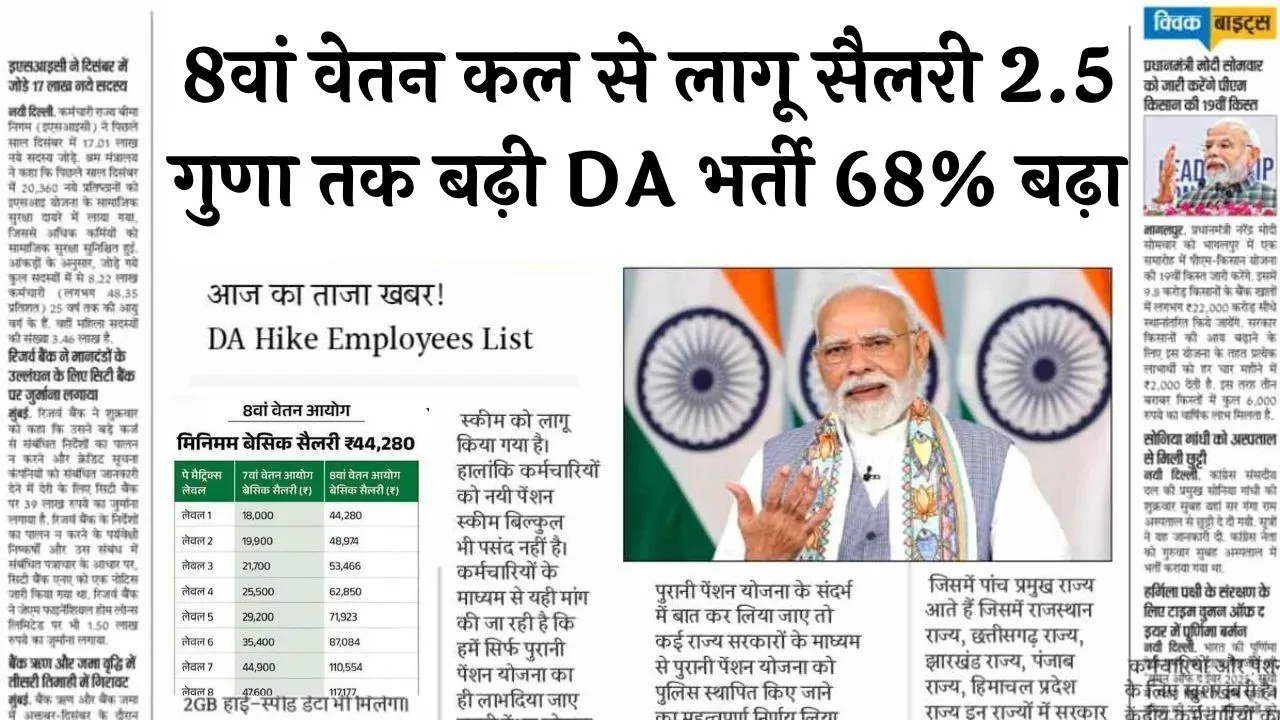 8th Pay Commission Start Salary List 2026