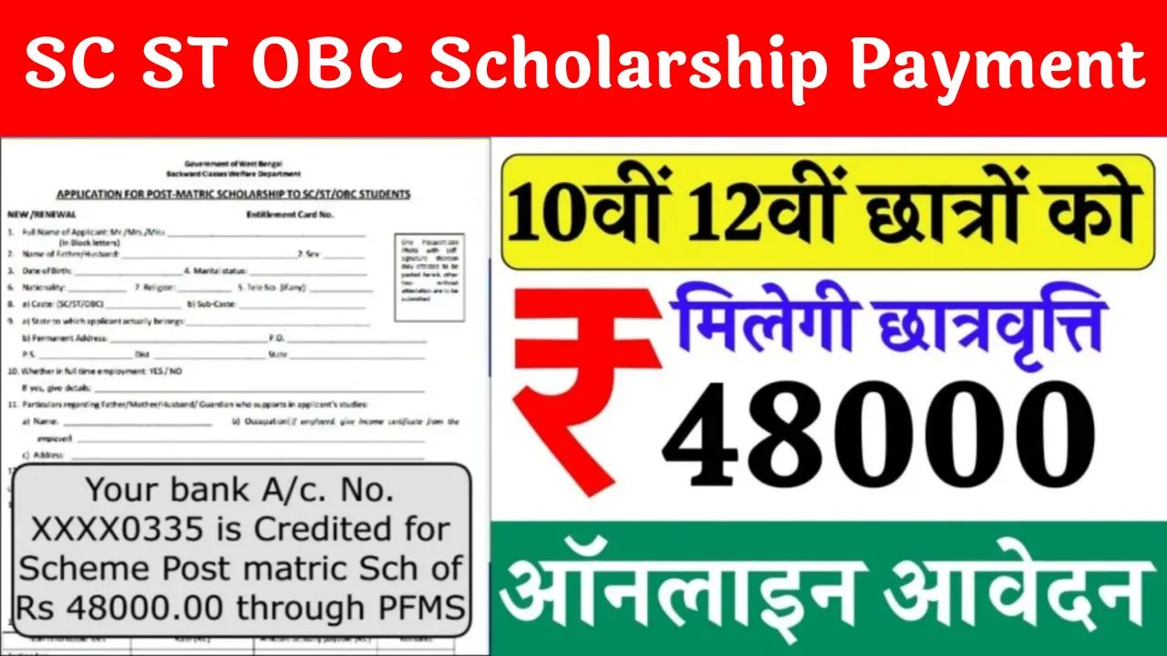 SC ST OBC Scholarship Payment